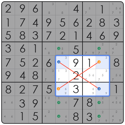 sudoku world record